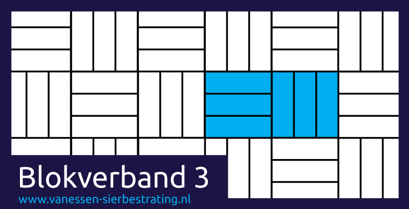 blokverband