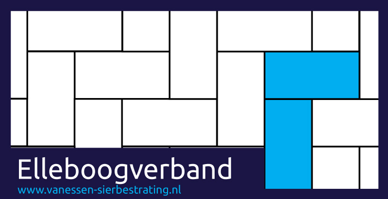 elleboogverband