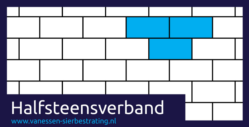 halfsteensverband