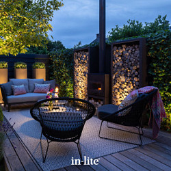 Integrated Flux Grondspots