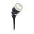 Spot Scope Onderdelen
