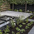 Vijverranden/afdekplaten Blue Moon Honed Linea Grijs-blauw 100x20x3 Vijver- en zwembadrand