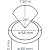 Integrated Big flux Grondspots