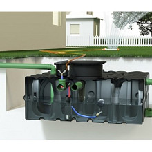 Rain4Me PLUS 2000 liter Uitvoering (01) Infiltratiesystemen